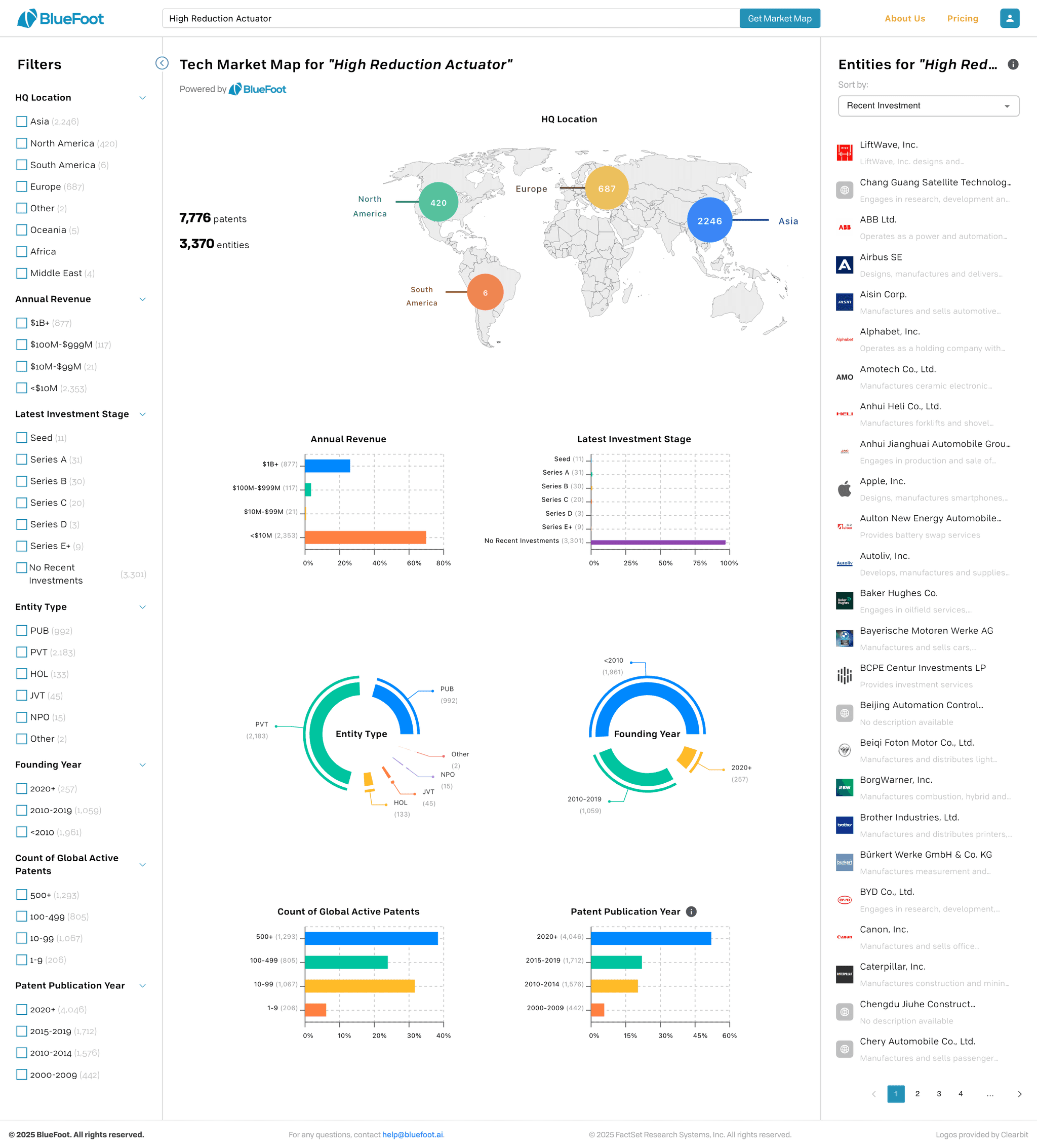 High Reduction Actuator