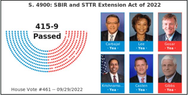 SBIR Act Image for News titled: BlueFoot Awarded $1.5M Phase II SBIR Contracts from the U.S. Air Force to Automate Technology Due Diligence Aligned with SBIR Reauthorization Bill